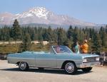 Chevrolet Chevelle Malibu Convertible 1964 года